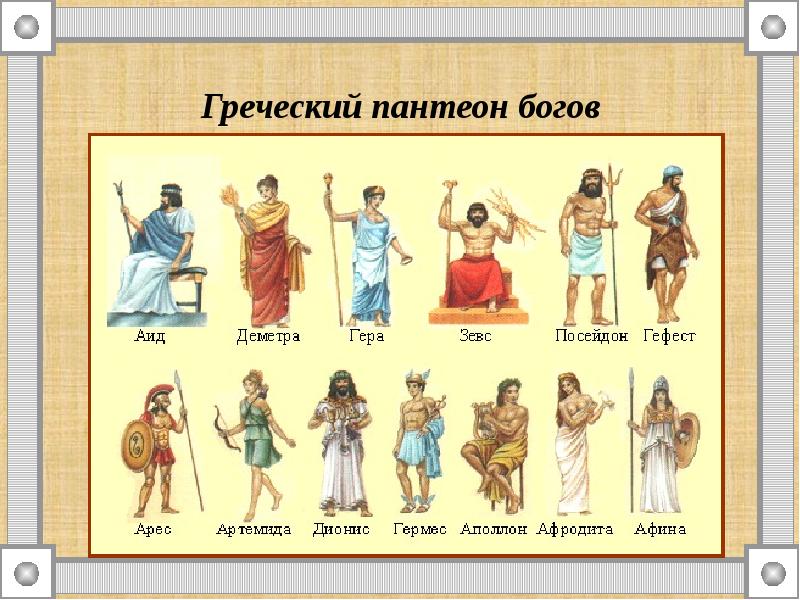 Пантеон Богов Всех Религий Картинки