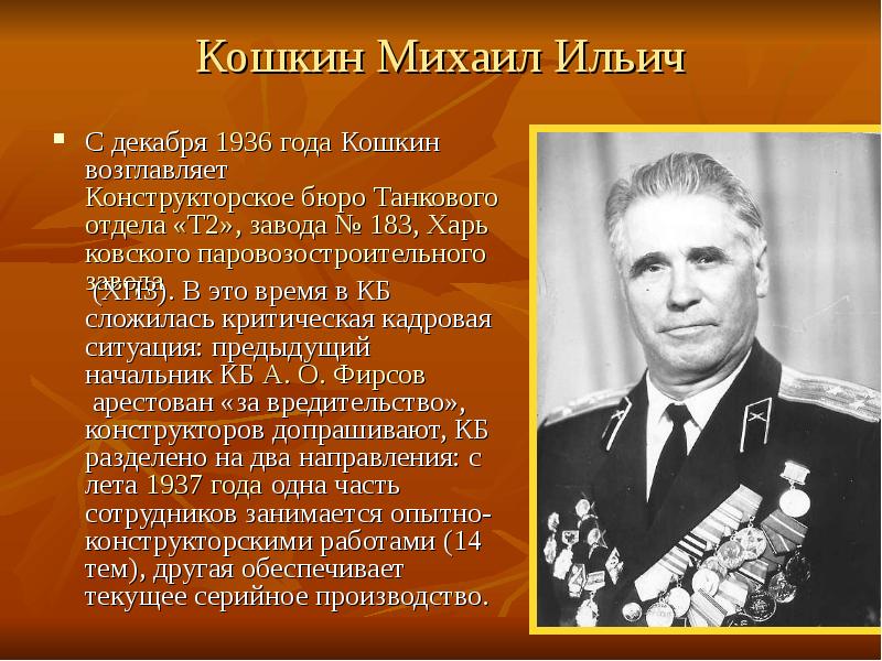 Кошкин Михаил Фото