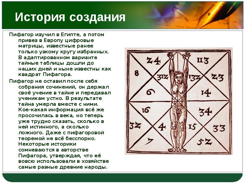 Астрология Квадрат Пифагора Рассчитать