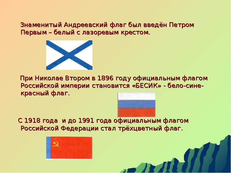 Флаг Фото Описание Флаг Фото Описание