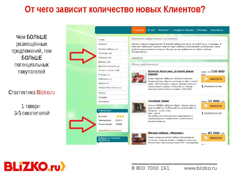 Адрес Магазина Близко Ру Адрес Магазина Близко Ру