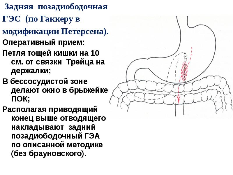 Скачать Секс С 18 Летней Тощей Кишкой