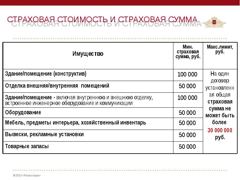 Страховка На Машину Рассчитать Стоимость Росгосстрах