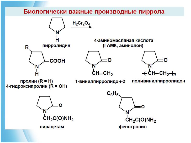 Производные Троксерутина