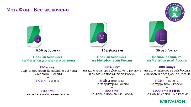 Мегафон Интернет Магазин Муром