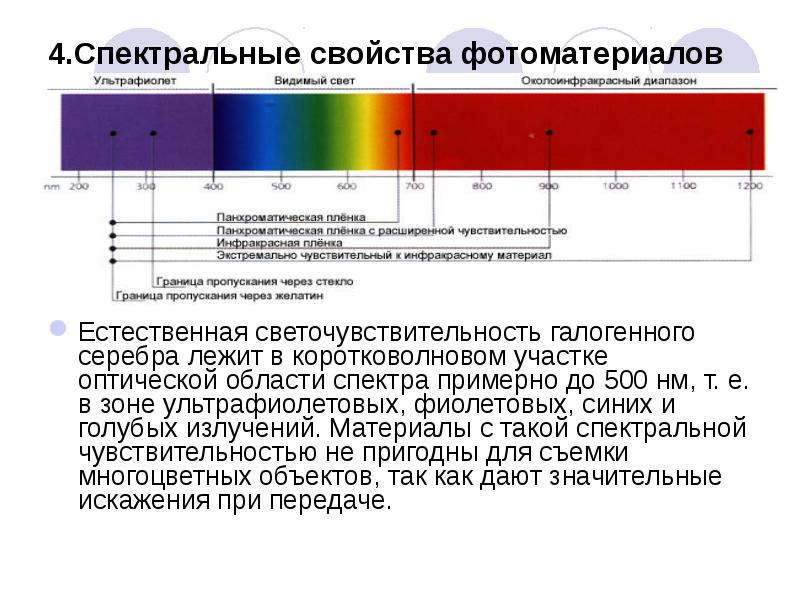 Порно способности полную женщину сняли на фотопленку