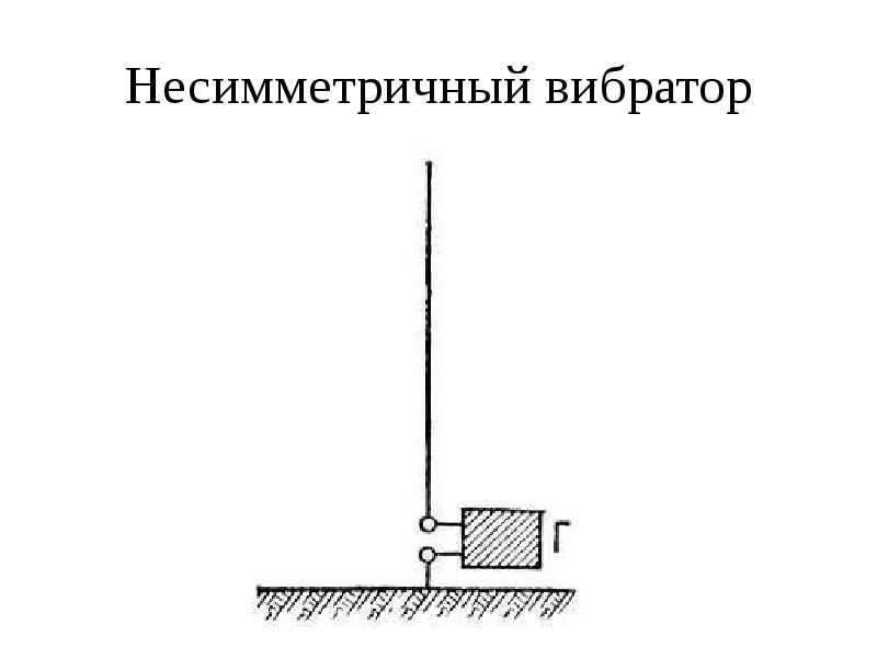 Диаграмма Направленности Несимметричного Вибратора