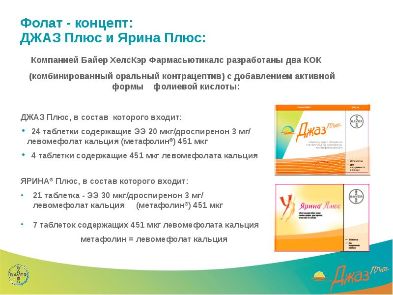 Ярина Плюс Купить В Оренбурге