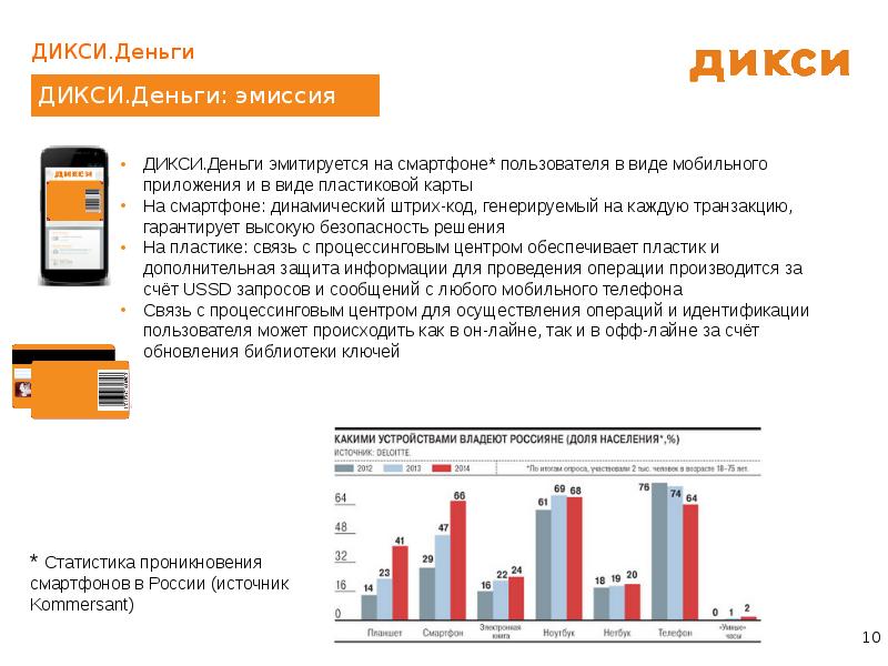 Сколько Магазинов Дикси В России
