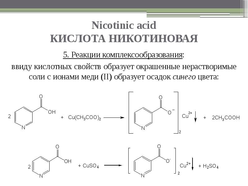 Производные Троксерутина