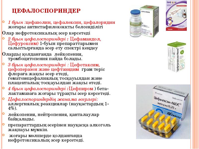 Цефалексин Пропал Из Аптек Почему