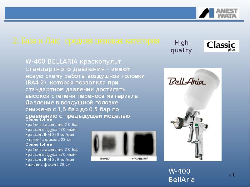 Иваново Ивата Интернет Магазин Иваново Ивата Интернет Магазин