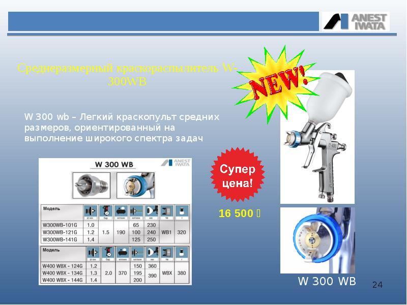 Иваново Ивата Интернет Магазин Иваново Ивата Интернет Магазин