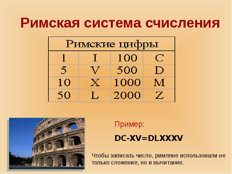 Римские Числа Картинки Римские Числа Картинки