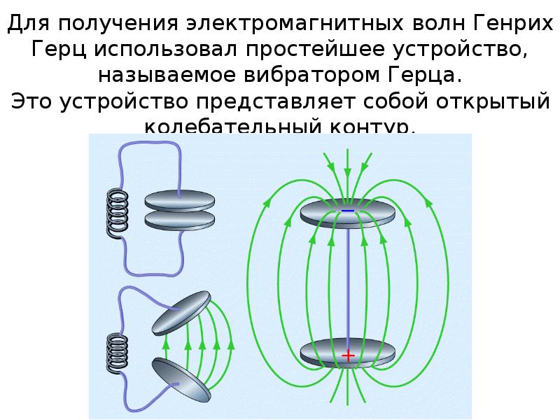 Устройство Вибратора Герца