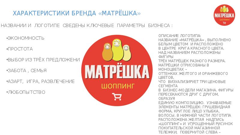 Магазин Матрешка Советский Хмао