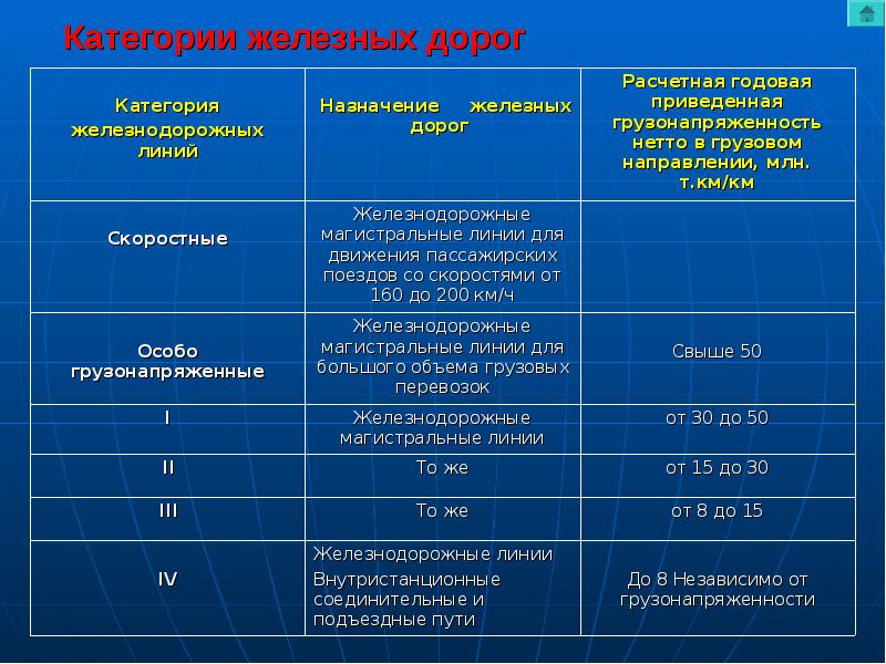 Привела к железной дороге чтобы сделать минет