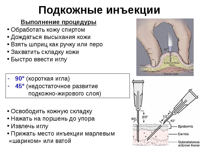 Полезны Ли Фаллоимитаторы