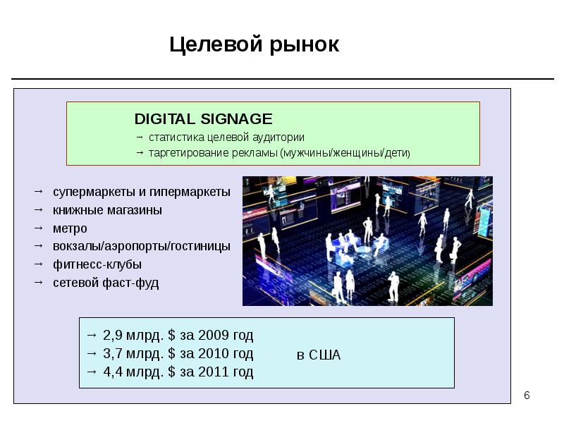 Целевой Рынок Детского Магазина