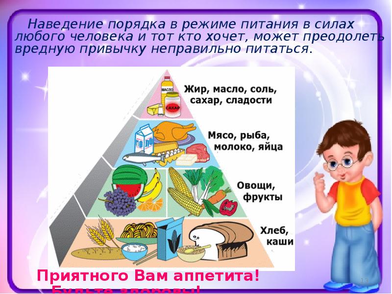 Презентация На Тему Правильное Питание Школьников