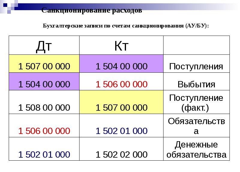 Осаго Косгу 2023