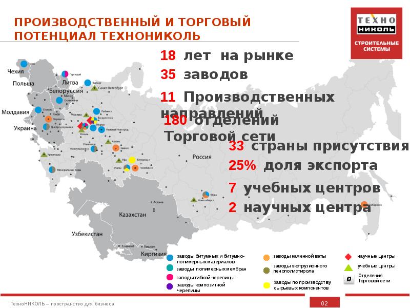 Хабаровск Магазин Технониколь Интернет Каталог