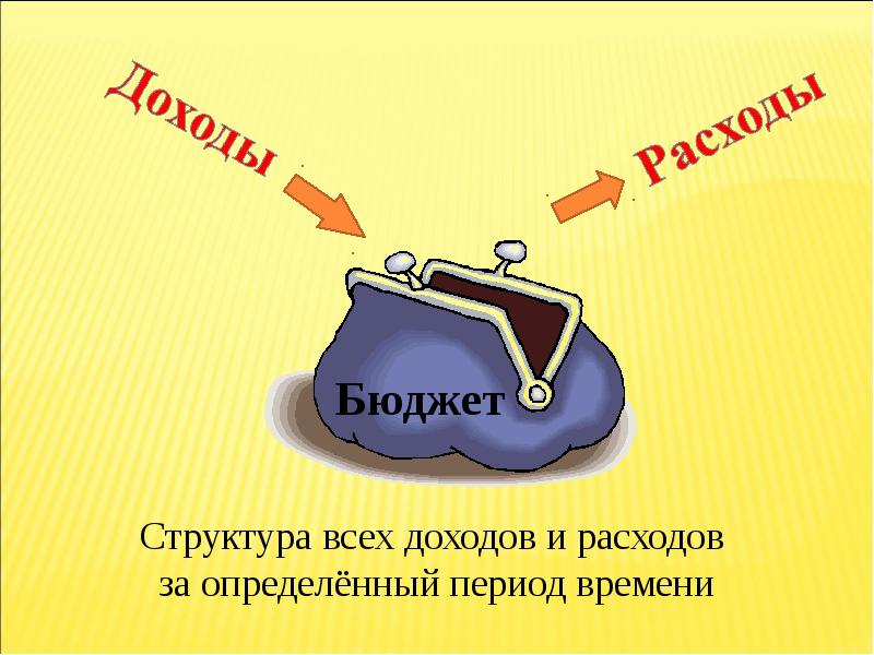 Доход Семьи Картинки Для Детей