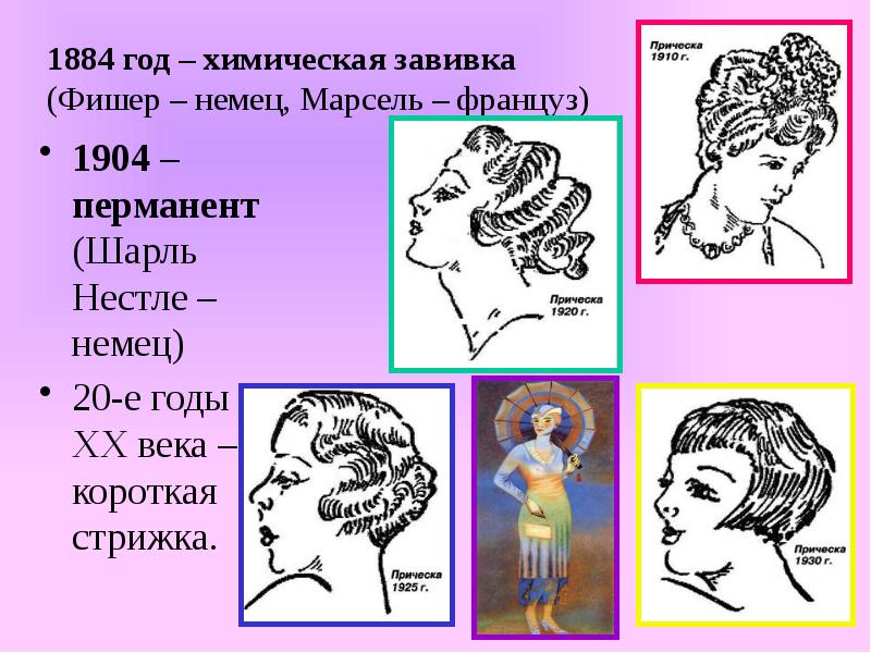 Скачать Презентацию Прически 20 Века