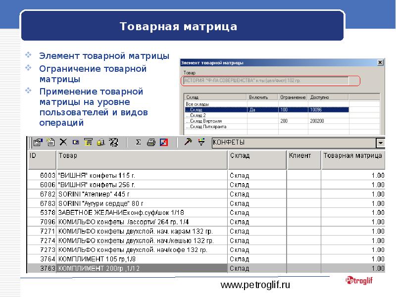 Товарная Матрица Хозяйственного Магазина