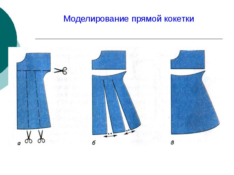 Наворот На Платье 6 Букв Наворот На Платье 6 Букв