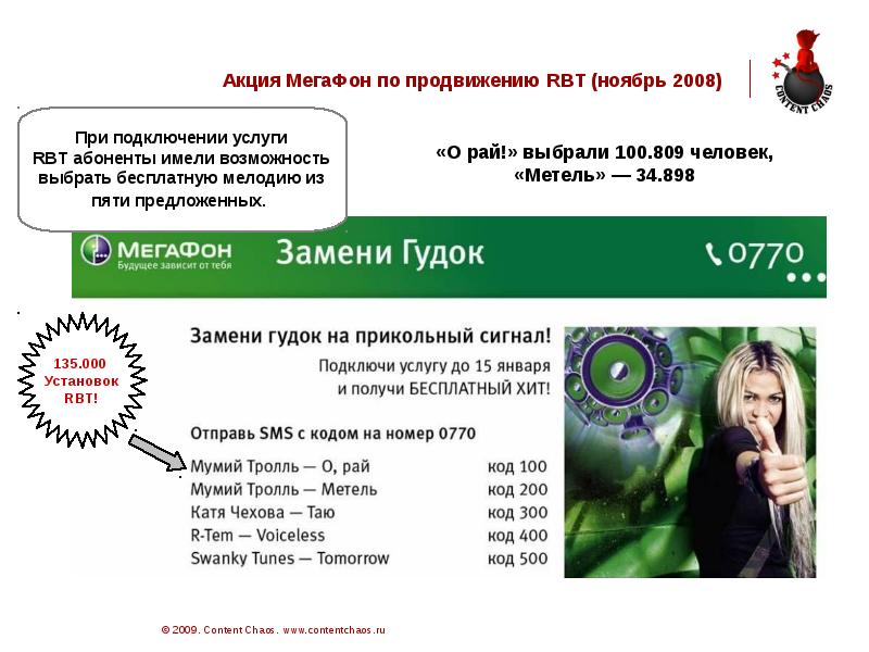 Мегафон Интернет Магазин Кингисепп