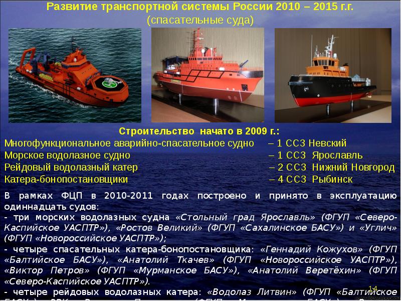 Новогоднее Поздравление Моряков Аварийно Спасательных Судов