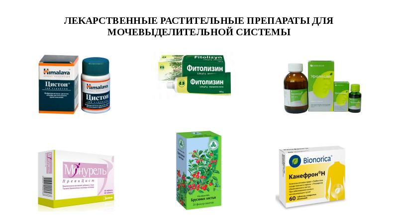 Поиск Лекарств Балашов