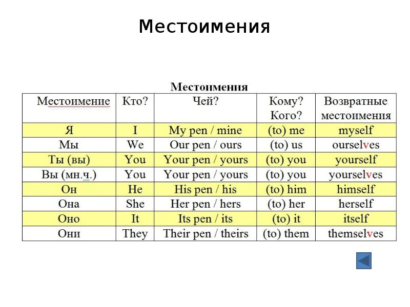 Использует массажный стол как место имения лучших красоток