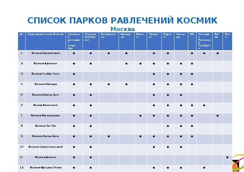 Kosmika Платья Официальный Сайт