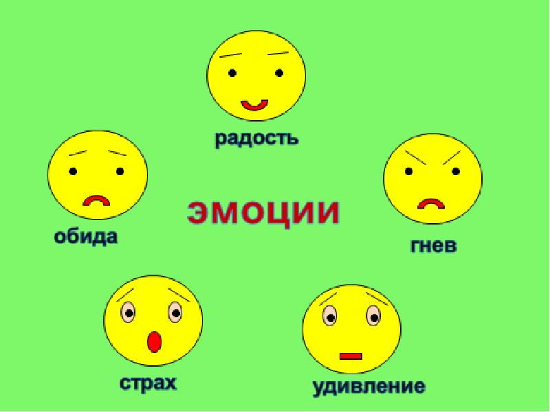 Настроение Картинки Для Детей
