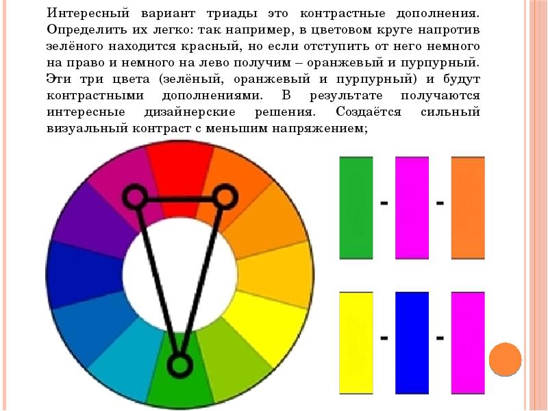 Цветовой Круг В Интерьере Кухни