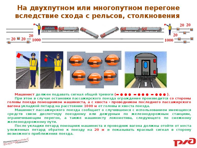 Привела к железной дороге чтобы сделать минет