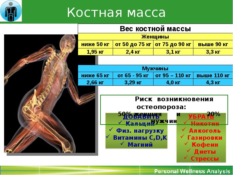 Порно видео Сандра Веллнесс - Скачать и смотреть онлайн порно Sandra Wellness