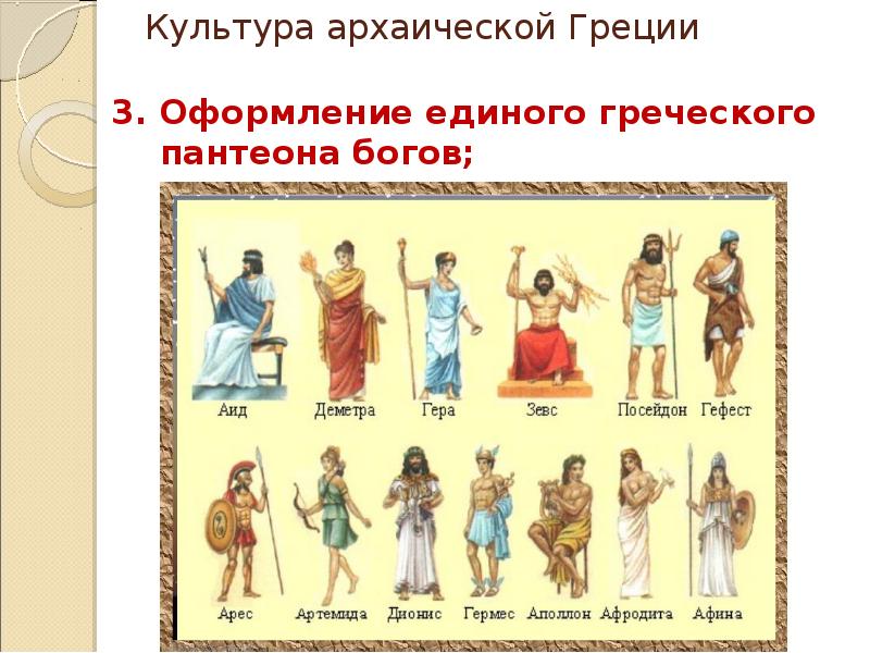 Имена Богов Которые Правили Картинки Богов