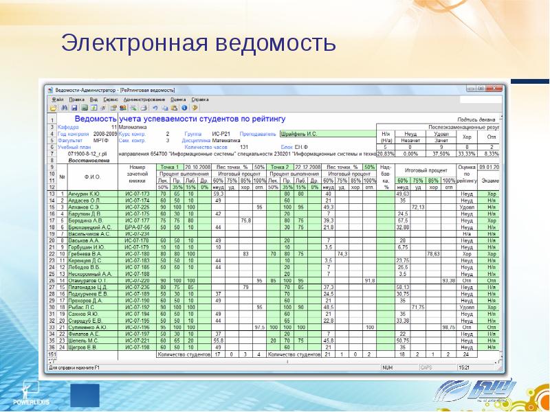 Ведомость осветительного оборудования - красивые картинки и HD фото