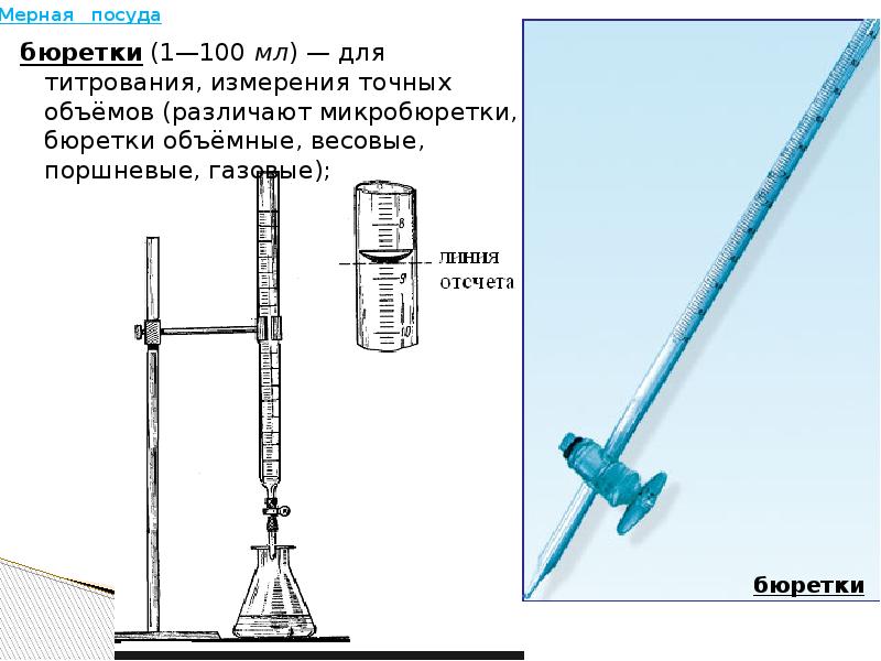 Аптечная Бюретка