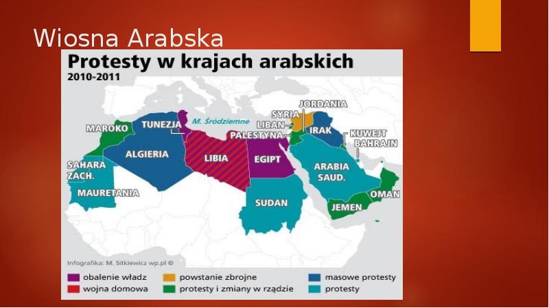 Konflikty Zbrojne We Wsp Czesnym Wiecie