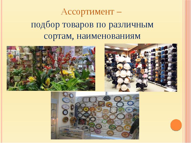 Типы Магазинов Города