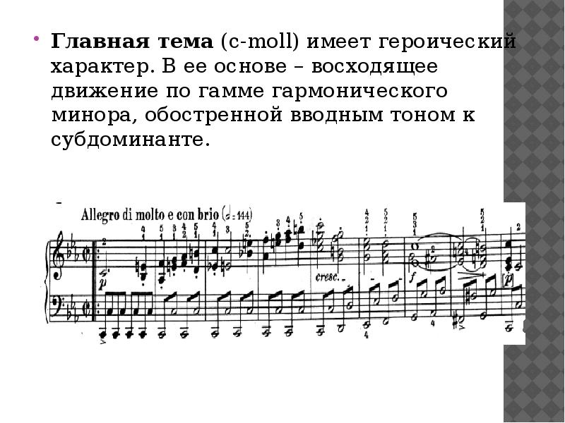Четвертая Соната Бетховена