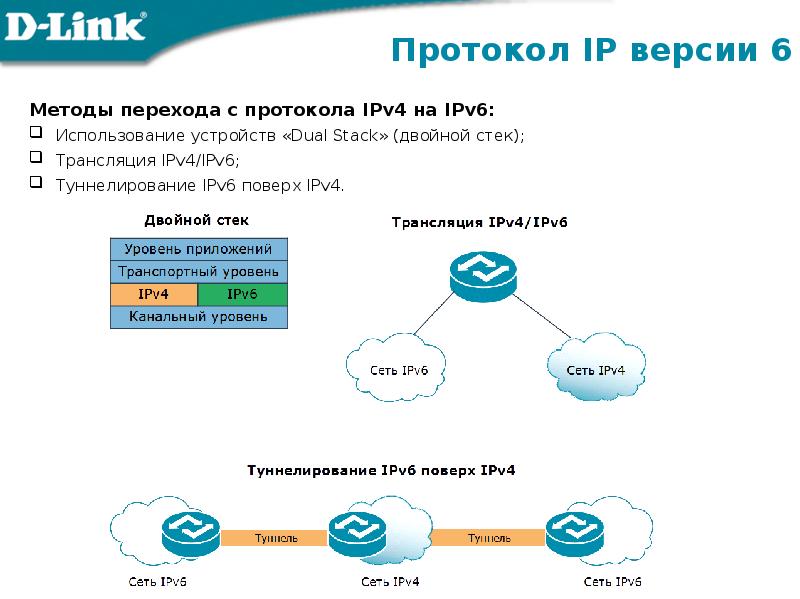 6 Пи Эм Интернет Магазин