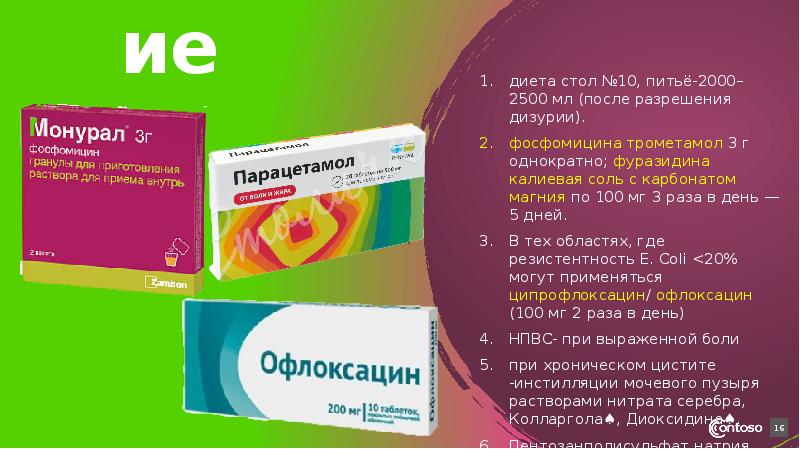 Цистит Лечение Препараты Пирогенал Екатеринбург
