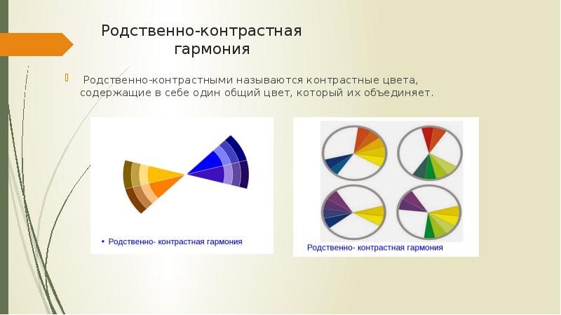 Гармония Цвета Магазин