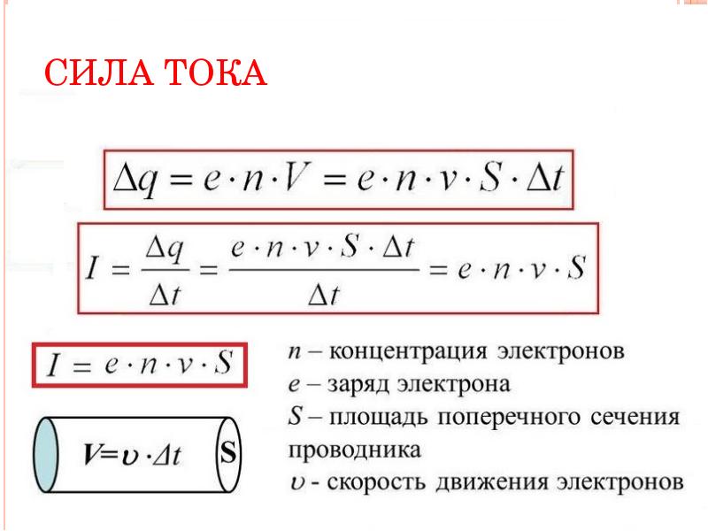 Магазин Сила Тока Сыктывкар