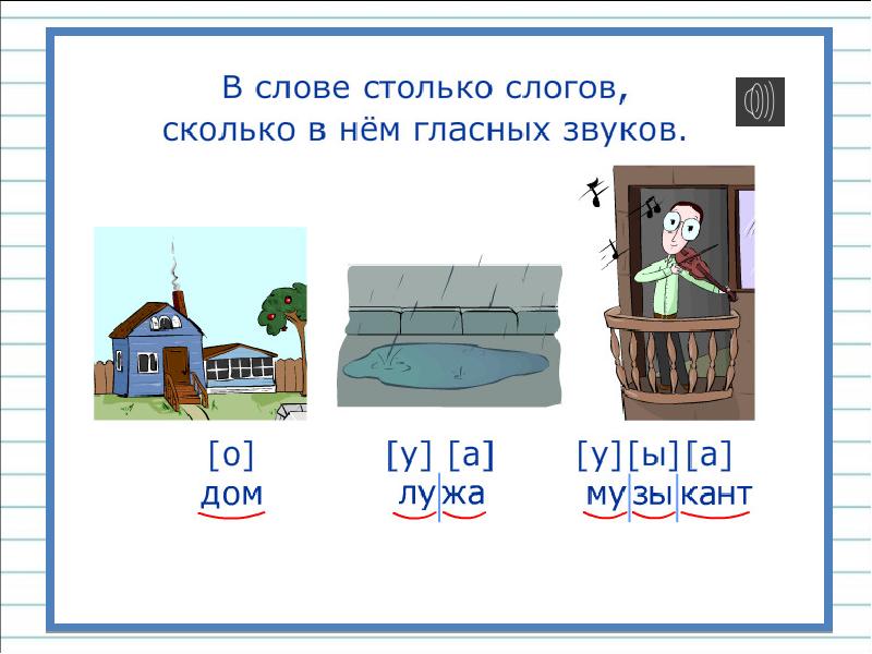 Магазин Сколько Слогов Магазин Сколько Слогов
